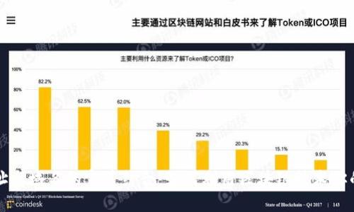 区块链地址与域名的完美结合：如何利用区块链技术你的在线身份