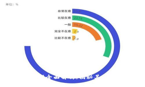 标题
区块链技术原理全面解析：揭秘其背后的核心机制