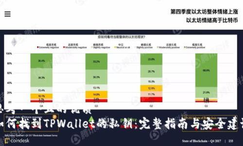 思考一个且的优质
如何找到TPWallet的私钥：完整指南与安全建议