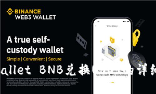 TP Wallet BNB兑换USDT的详细攻略