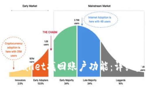 如何使用TPWallet找回账户功能：详细步骤与技巧