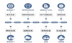 TPWallet苹果官网版下载指南：轻松管理您的数字资