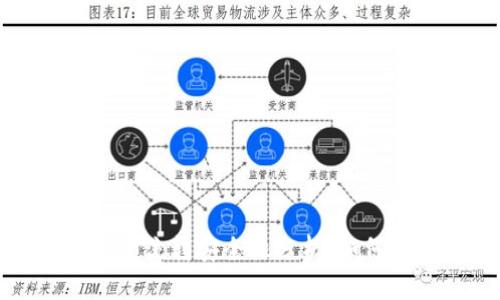 虚拟币钱包大额流转安全性分析：如何保护你的资金