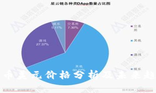 标题
以太坊币美元价格分析及未来趋势预测