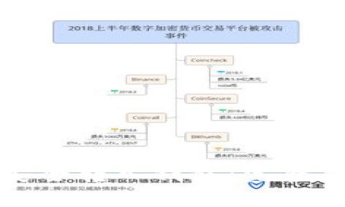 如何将虚拟币安全转入钱包：完整指南与实用技巧