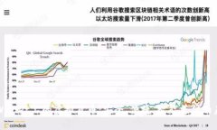 TPWallet上的虚拟货币：安全、便捷、智能支付的未