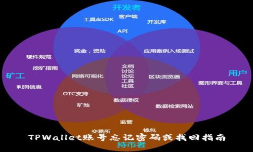 TPWallet账号忘记密码或找回指南