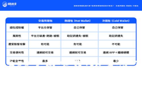 标题
2021年原子币APP官网下载：全方位了解与使用指南