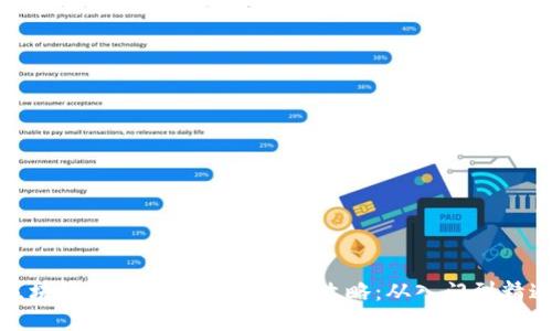 区块链钱包开发与运营全攻略：从入门到精通