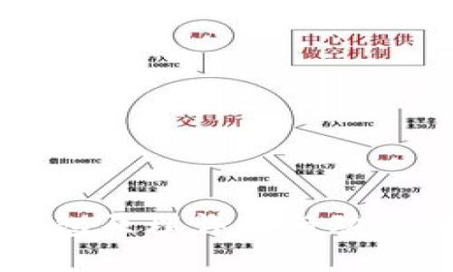 区块链钱包原理详解与动态图表展示