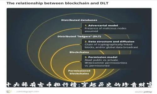 十大稀有古币排行榜：穿越历史的珍贵财富