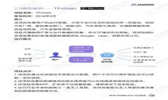 TPWallet的观察钱包功能及其使用指南