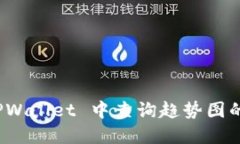 如何在 TPWallet 中查询趋势图的详细步骤