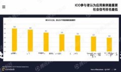 区块链与数字钱包的深度解析：如何相互影响与