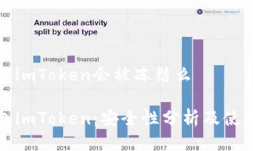 冷钱包imToken会被冻结么

冷钱包imToken：安全性分析及使用指南