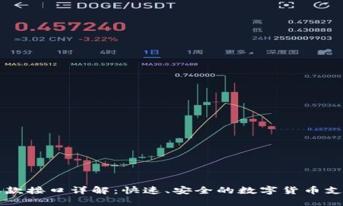 TPWallet收款接口详解：快速、安全的数字货币支付解决方案