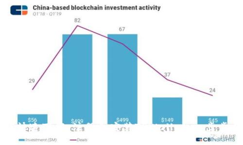 如何快速下载、注册和安装TPWallet：一步步指导