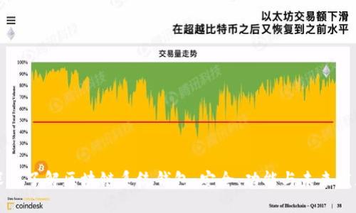 深入了解区块链系统钱包：安全、功能与未来发展