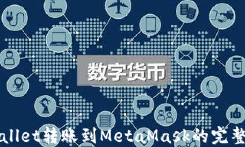 
TPWallet转账到MetaMask的完整指南