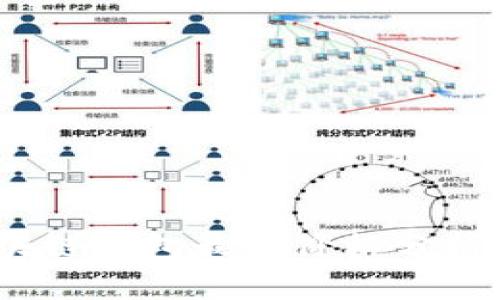 2023年区块链钱包最新价格分析与市场趋势