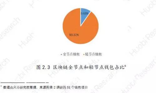 区块链钱包如何与公链进行高效交互