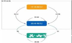 由于您提到的“tpwalletbeta已满”可能不太明确，