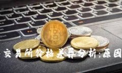 TPWallet与交易所价格差异分析：原因与解决方案