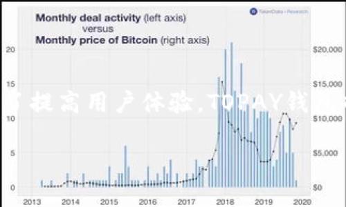 标题
虚拟币TOPAY钱包使用评测：优缺点及使用体验

关键词
TOPAY钱包, 虚拟币钱包, 钱包评测, 数字货币安全

内容主体大纲

1. 引言
   - 介绍虚拟币钱包的背景
   - TOPAY钱包的市场定位

2. TOPAY钱包的基本功能
   - 支持的虚拟货币种类
   - 钱包的创建和使用步骤
   - 安全性功能概述

3. TOPAY钱包的优点
   - 用户界面友好
   - 高级安全措施
   - 交易速度快
   - 额外的投资功能

4. TOPAY钱包的缺点
   - 可能的费用问题
   - 不支持某些主流虚拟货币
   - 技术支持和用户反馈

5. 使用TOPAY钱包的用户体验
   - 用户的真实反馈
   - 常见问题及解决方法

6. TOPAY钱包与其他钱包的比较
   - 与类似钱包的优劣对比
   - 价格、功能和安全性方面的分析

7. 未来趋势及行业展望
   - 虚拟货币钱包的未来发展方向
   - TOPAY钱包的潜在改进和扩展方向

8. 结论
   - 对TOPAY钱包的综合评价
   - 建议用户在选择钱包时的考虑因素

---

### 引言
随着数字货币的快速发展，虚拟币钱包在我们的生活中变得越来越重要。它们不仅用于存储虚拟货币，还提供了一系列的功能，如交易、投资和安全管理。TOPAY钱包作为市场上相对新兴的一个品牌，吸引了许多用户的关注。本文将全面解析TOPAY钱包的优缺点，帮助用户更好地了解这个钱包的使用体验。

### TOPAY钱包的基本功能
TOPAY钱包支持多种虚拟货币，包括比特币、以太坊、莱特币等，用户可以根据自己的需求进行选择。创建钱包过程简便，用户只需下载应用并完成注册即可。而在安全性方面，TOPAY钱包采用了多重签名和冷存储等先进的安全措施，极大地提升了用户的资产安全性。

### TOPAY钱包的优点
用户界面友好
TOPAY钱包设计，用户可以很快上手。无论是新手用户还是资深投资者，都能方便地完成交易和管理资产。

高级安全措施
该钱包采用了两步验证和生物识别技术等多种安全措施，有效减少了虚拟货币被盗的风险。这一安排特别适合那些对安全性有较高要求的用户。

交易速度快
TOPAY钱包能够在短时间内完成交易，大大提高了用户的使用体验。在当前快节奏的经济环境中，这种高效性无疑是一个巨大的优势。

额外的投资功能
除了基本的存储和交易功能，TOPAY钱包还提供了一些额外的投资工具，例如资产分析和市场动态推送，帮助用户更好地把握市场机会。

### TOPAY钱包的缺点
可能的费用问题
用户在使用TOPAY钱包进行交易时，环节中可能会产生一些额外的费用，特别是在提取资金时，这些费用可能会影响用户的整体收益。

不支持某些主流虚拟货币
对于一些用户来说，TOPAY钱包并不支持所有主流虚拟货币，可能会限制他们的投资选择。用户使用前需要确认自己关注的币种是否在支持列表中。

技术支持和用户反馈
部分用户反馈在遇到技术问题时，客服的响应速度相对较慢，可能影响用户的使用体验。改进技术支持服务将是TOPAY钱包需要考虑的一方面。

### 使用TOPAY钱包的用户体验
用户的真实反馈
通过收集用户反馈，我们发现大多数用户对TOPAY钱包的界面和功能表示满意。不过，也有用户提到在特殊情况下无法及时处理交易的问题。

常见问题及解决方法
在使用TOPAY钱包的过程中，用户常常会遇到一些问题，例如取款等待时间过长、资金未到账等。针对这些问题，官方平台提供了一定的解决方案，但需要用户耐心尝试不同的方法。

### TOPAY钱包与其他钱包的比较
与类似钱包的优劣对比
在市场上，TOPAY钱包与其他一些知名钱包相比，虽然在安全性和用户体验方面不可小觑，但在某些功能的多样性和币种支持方面仍有提升空间。用户在选择时可综合考虑。

### 未来趋势及行业展望
虚拟货币钱包的未来发展方向
随着市场的发展，虚拟货币钱包的功能将越来越丰富。例如集成AI分析、区块链教育等，将为用户带来更多的可能性。TOPAY钱包若能适应这些趋势，将有机会抓住更大的市场份额。

### 结论
对TOPAY钱包的综合评价
总体而言，TOPAY钱包在很多方面表现良好，尤其是在用户体验和安全性上。不过，用户在选择时仍需考虑其缺点，并确保所需的币种被支持。对于新手而言，TOPAY钱包无疑是一个值得尝试的选项。

---

### 相关问题

1. **TOPAY钱包的安全性如何保障？**
   
   1. TOPAY钱包的安全性如何保障？
   安全性是任何虚拟货币钱包的重中之重，TOPAY钱包通过多重签名、冷存储和两步验证等安全措施，为用户的资产提供了有效保护。多重签名机制能确保交易需经您授予的多个密钥进行确认，同时冷存储方式降低了黑客攻击的风险。此外，用户也可以开启短信或邮箱的通知服务，及时获取账户动态。这种多层次的安全保障，使得TOPAY钱包在行业中颇具竞争力。

2. **TOPAY钱包支持哪些虚拟货币？**
   
   2. TOPAY钱包支持哪些虚拟货币？
   一款优秀的虚拟货币钱包应当支持多种货币交易。TOPAY钱包支持的虚拟货币包括比特币、以太坊、莱特币等主流币种。同时，它也在不断更新，致力于增加对其他新兴和热门币种的支持，以满足不同投资者的需求。当用户进行投资前，可以先确认自己所关注的币种是否已被支持，以免造成不必要的损失。

3. **如何在TOPAY钱包中进行交易？**
   
   3. 如何在TOPAY钱包中进行交易？
   在TOPAY钱包中进行交易的步骤相对简单。用户只需登录钱包，选择「交易」或「发送」功能，输入接收方的地址、交易金额并确认后，即可完成交易。系统会通过区块链技术进行验证，并在几分钟内处理交易。在交易过程中，用户需特别注意确认接收方地址的准确性，防止因输入错误导致的资金损失。

4. **TOPAY钱包的费用是怎样的？**
   
   4. TOPAY钱包的费用是怎样的？
   使用TOPAY钱包进行交易时，用户可能会面临一些费用，例如交易手续费、提现费用等。交易手续费因虚拟货币而异，通常会在交易确认时自动计算和显示；此外，提现时根据金额大小也可能收取一定比例的手续费。这些费用可能会影响用户的投资收益，建议用户在交易前仔细阅读关于费用的信息。

5. **如何恢复TOPAY钱包的账户？**
   
   5. 如何恢复TOPAY钱包的账户？
   要恢复TOPAY钱包的账户，用户需妥善保存钱包创建时生成的助记词或密钥。在忘记密码或丢失设备时，可以利用助记词重新生成钱包，并恢复之前的资产。确保助记词的安全存放是至关重要的，若助记词泄露，可能导致资产损失。此外，官方平台也会提供一些恢复步骤的指导，用户应按照指示进行操作。

6. **TOPAY钱包的客服响应如何？**
   
   6. TOPAY钱包的客服响应如何？
   TOPAY钱包的客服支持主要通过在线客服和邮件的形式提供。虽然在普通问题上响应较快，但在高峰期或某些技术问题上，用户可能会面临等待时间较长的情况。为了提高用户体验，TOPAY钱包也在努力客服体系。在遇到较为复杂的问题时，用户建议提前准备好相关信息，以便于客服快速提供帮助。

以上是对TOPAY钱包的全面介绍与潜在问题的详细回答。这篇文章旨在为用户提供实际的服务体验和参考信息，使他们能够做出更为明智的决策。