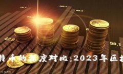 以太坊与比特币的深度对比：2023年区块链市场分