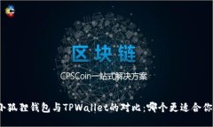 小狐狸钱包与TPWallet的对比：哪个更适合你？