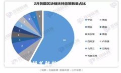 TPWallet官方盈利模式解析：通过区块链钱包服务获