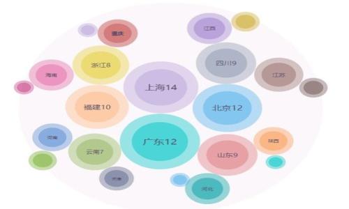 

TPWallet闪兑不安全？如何保障您的资金安全