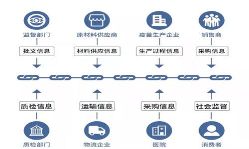 

TPWallet闪兑不安全？如何保障您的资金安全