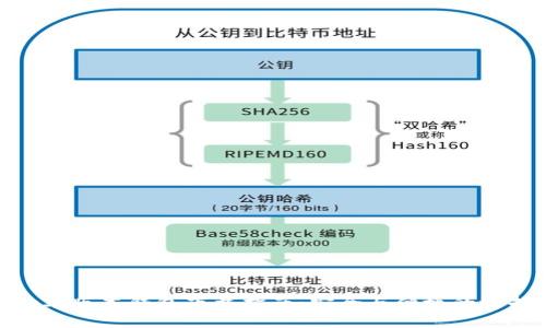 tp老版本钱包下载指南：安全与便捷的选择