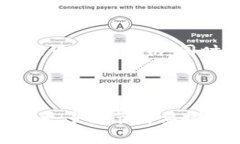 xiaoti/xiaotiTokenPocket电脑端使用指南：安全便捷的