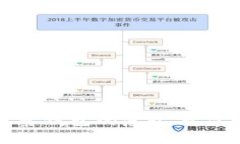 **tp观察钱包的意义与应用解读