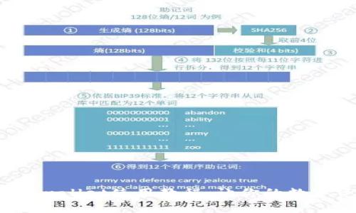 全面解析：欧意TPwallet使用教程，让你的数字资产管理更轻松