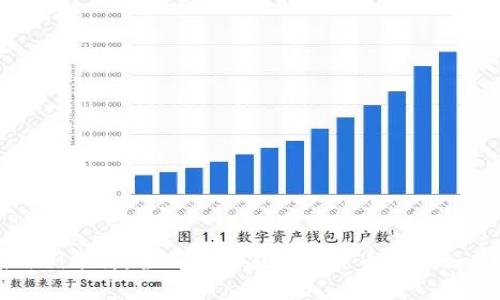 区块链钱包测试用例分析：全面解析在数字货币时代如何确保安全与高效