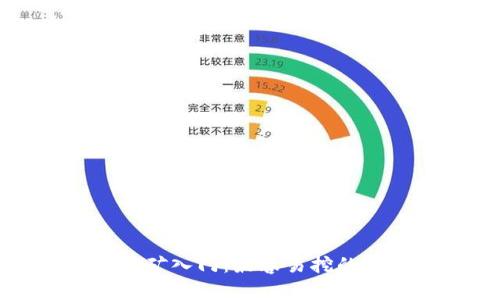 虚拟货币挖矿入门：最容易挖的虚拟币揭晓