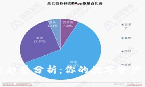 加密货币钱包未来趋势分析：你的数字资产如何更安全、便捷？