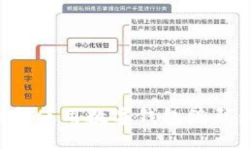 如何查找和使用数字钱包编码：全面指南