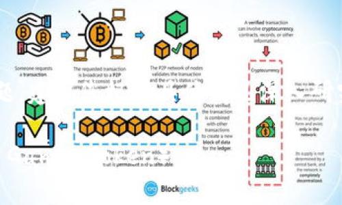 由于这是一个需要高度专业知识的主题，建议您根据具体情况深入研究。以下是一个大纲和示例内容的结构：

如何在TPWallet上购买鱿鱼币（Squid Game Token）