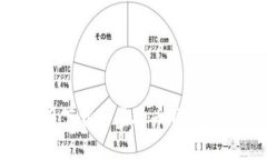 如何使用下载的虚拟币钱包：新手指南