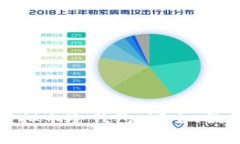 选择最适合你的虚拟币冷钱包：安全、便捷与多