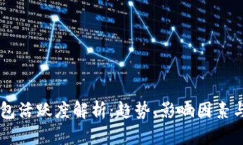 区块链钱包活跃度解析：趋势、影响因素与未来展望