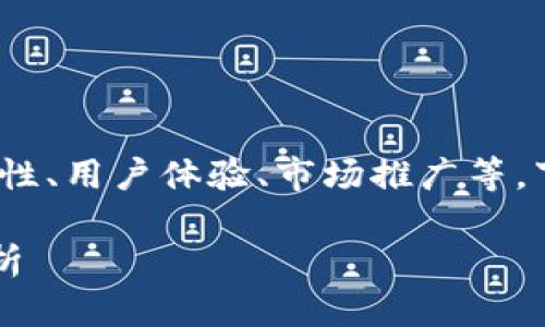 区块链钱包的运营涉及多个方面，包括技术架构、安全性、用户体验、市场推广等。下面是关于“如何运营区块链钱包”的内容大纲及信息。

### 区块链钱包运营指南：从技术到市场的全面解析