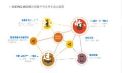 好的，下面是关于“用TPWallet登录DOTC”的、关键