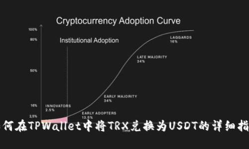 如何在TPWallet中将TRX兑换为USDT的详细指南