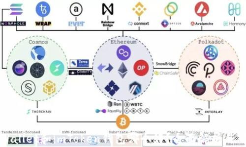 
TPWallet和imToken钱包哪个好？全面解析与对比