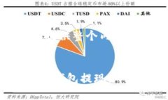 在这里，我将为您提供整个内容大纲及详细说明